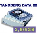 Kit SLR4 2.5GB Interne